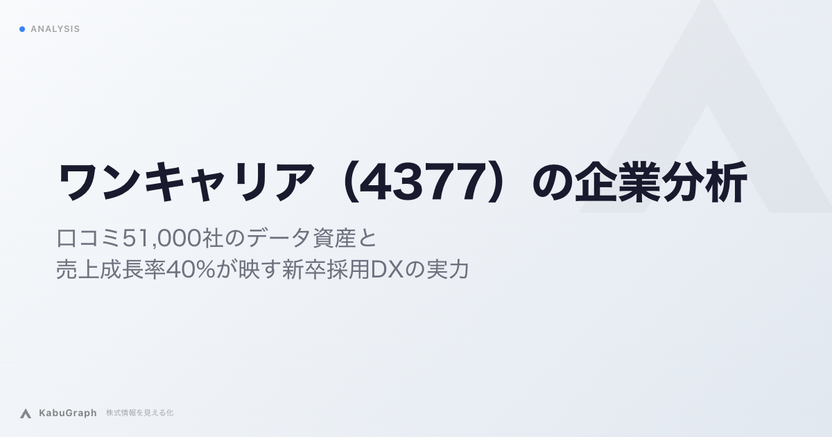 ワンキャリア(4377)の企業分析|口コミ51,000社のデータ資産と売上成長率40%が映す新卒採用DXの実力