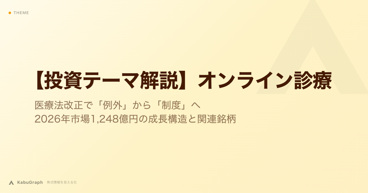 【投資テーマ解説】オンライン診療|医療法改正で「例外」から「制度」へ・2026年市場1,248億円の成長構造と関連銘柄
