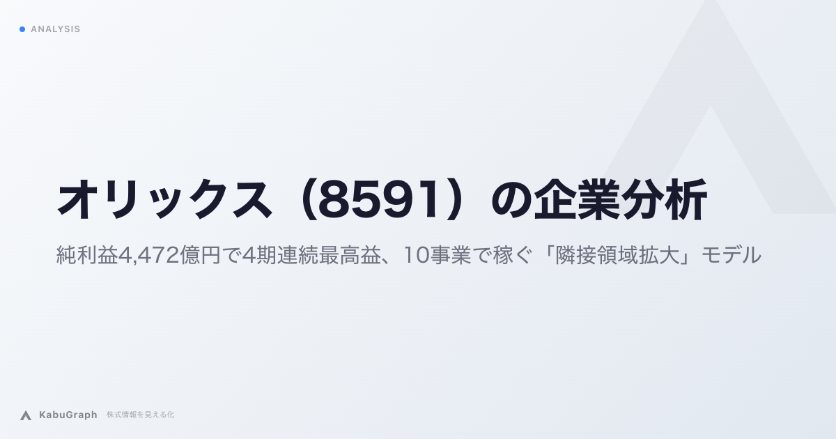 オリックス(8591)の企業分析|純利益4,472億円で3期連続最高益、10事業で稼ぐ「隣接領域拡大」モデル