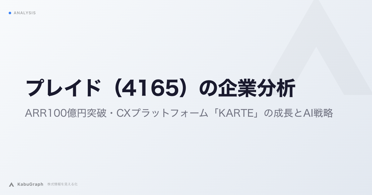 プレイド(4165)の企業分析|ARR100億円突破・CXプラットフォーム「KARTE」の成長とAI戦略