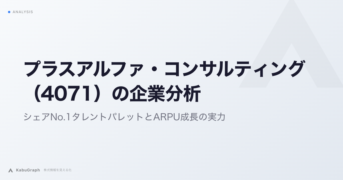 プラスアルファ・コンサルティング(4071)の企業分析|シェアNo.1タレントパレットとARPU成長の実力