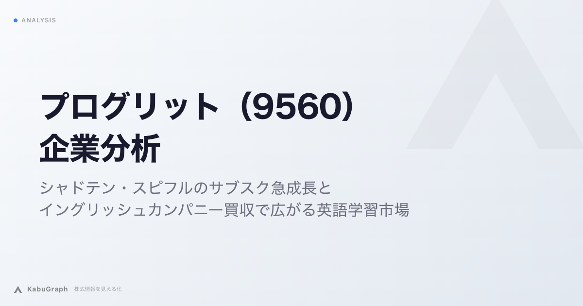 プログリット(9560)の企業分析|シャドテン・スピフルのサブスク急成長とイングリッシュカンパニー買収で広がる英語学習市場