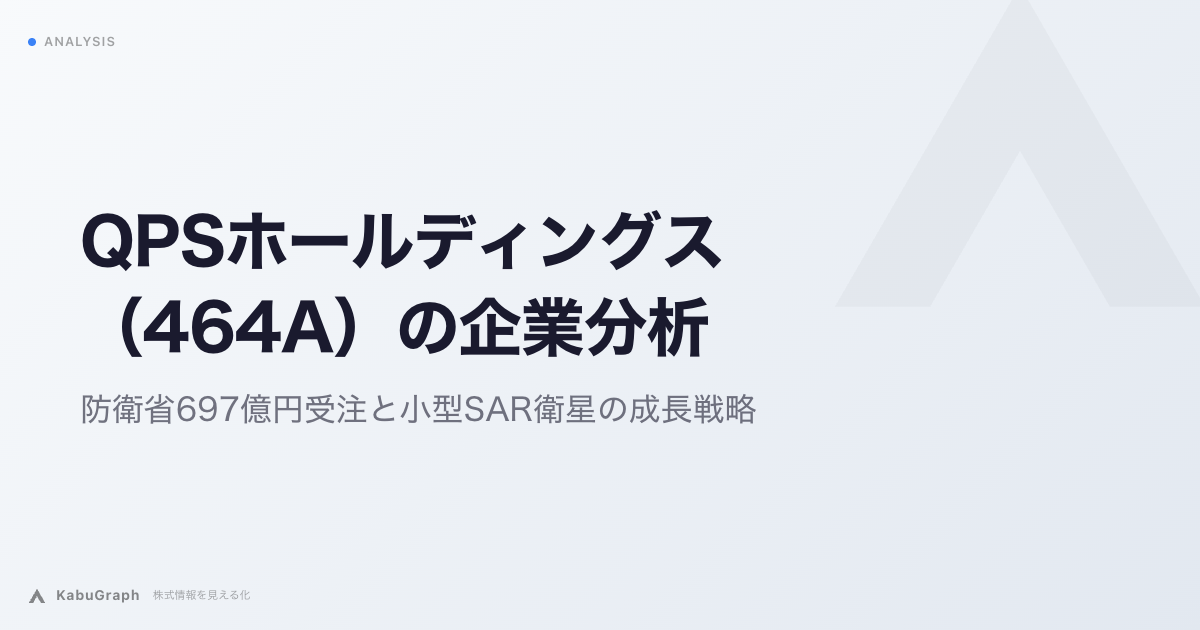 QPSホールディングス(464A)の企業分析|防衛省697億円受注と小型SAR衛星の成長戦略