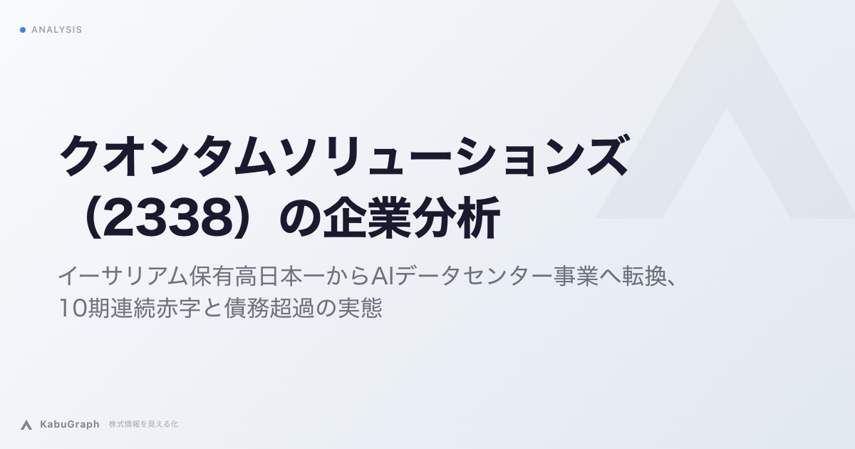 クオンタムソリューションズ（2338）の企業分析｜国内首位だったイーサリアム保有を取り崩しAIデータセンターへ転換、10期連続赤字と債務超過の実態