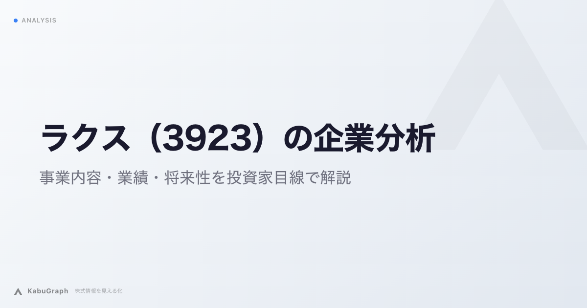 ラクス（3923）の企業分析｜事業内容・業績・将来性を投資家目線で解説
