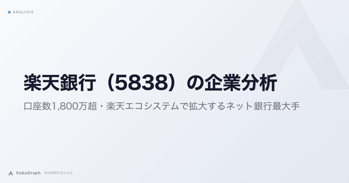 楽天銀行(5838)の企業分析|口座数1,800万超・楽天エコシステムで拡大するネット銀行最大手