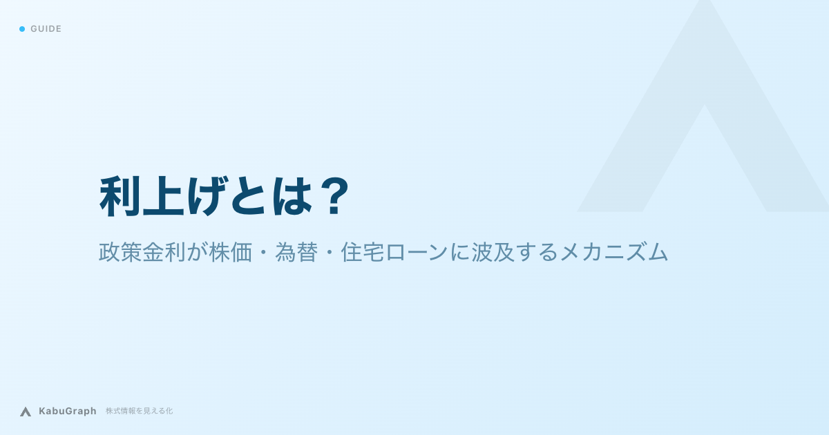 利上げとは|政策金利が株価・為替・住宅ローンに波及するメカニズム