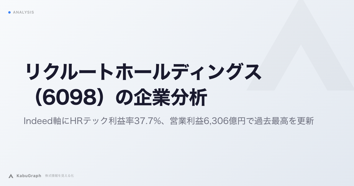 リクルートホールディングス（6098）の企業分析｜Indeed軸にHRテックEBITDA+Sマージン37.7%、営業利益6,306億円で過去最高を更新