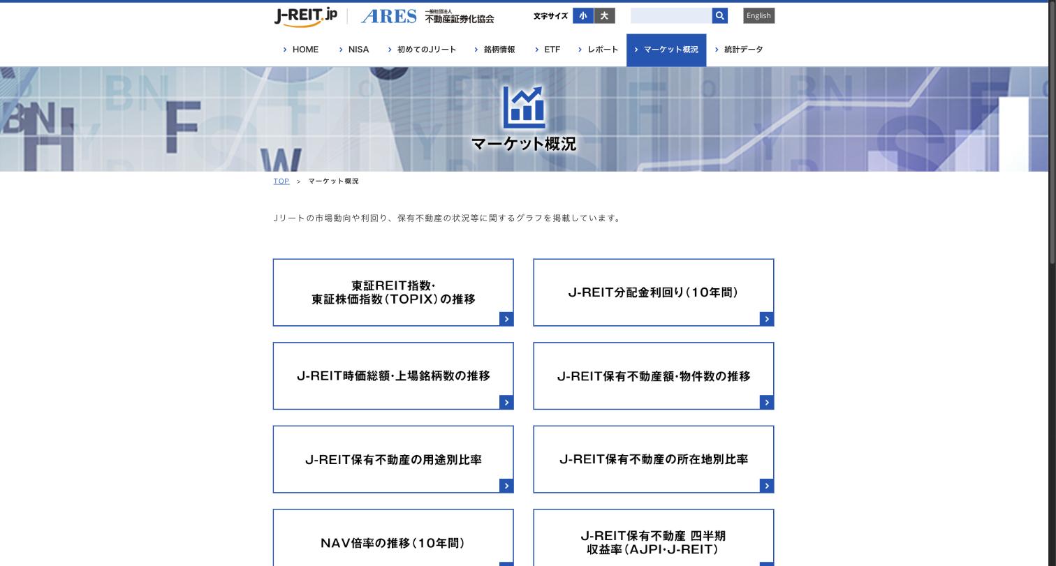 J-REIT.jpマーケット概況 — 東証REIT指数・分配金利回り・時価総額推移などの市場データ