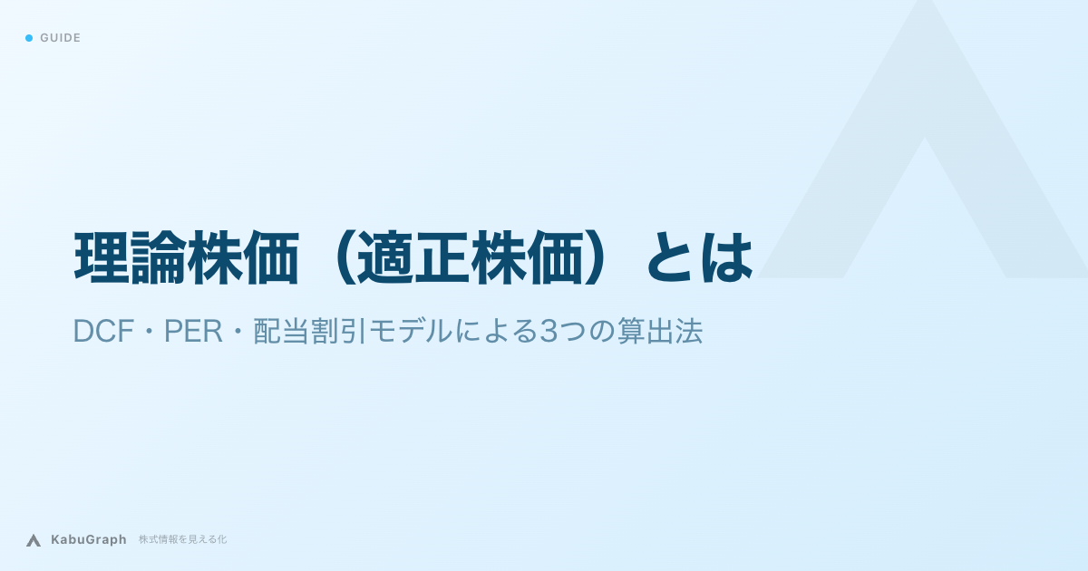 理論株価(適正株価)とは|PER・DCF・DDM・資産価値の4つの算出法