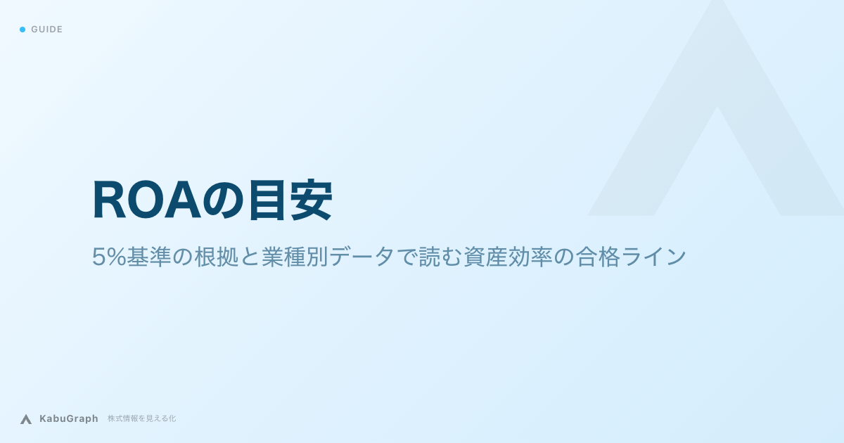 ROAの目安｜5%基準の根拠と業種別データで読む資産効率の合格ライン