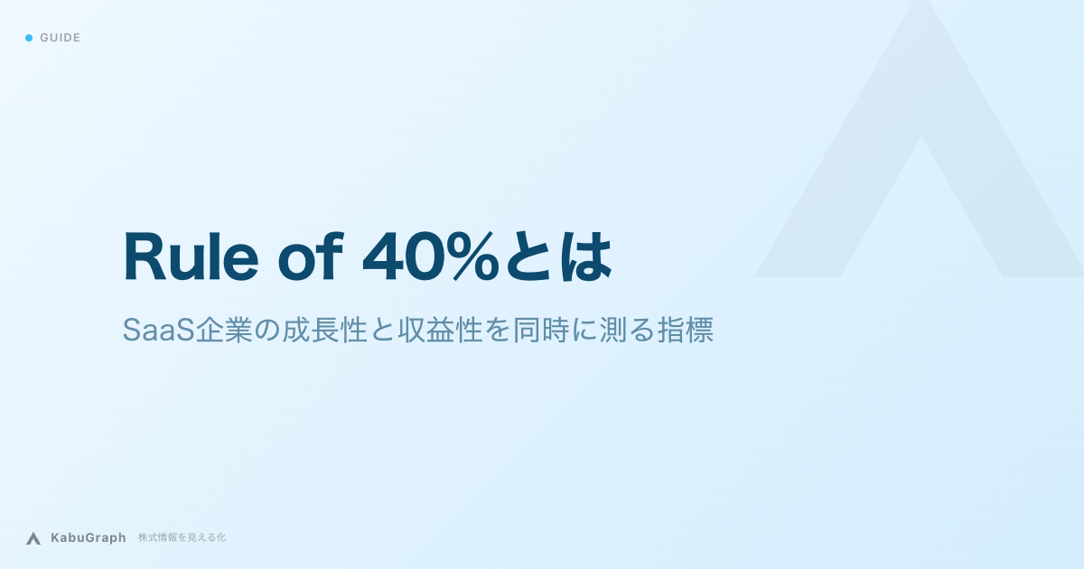 Rule of 40%とは|SaaS企業の成長性と収益性を同時に測る指標
