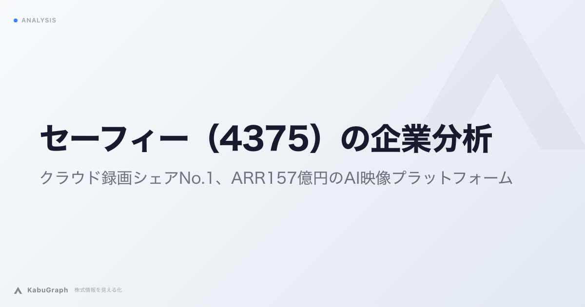 セーフィー(4375)の企業分析|クラウド録画シェアNo.1、ARR157億円のAI映像プラットフォーム