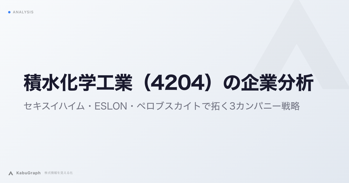 積水化学工業(4204)の企業分析|セキスイハイム・ESLON・ペロブスカイトで拓く3カンパニー戦略