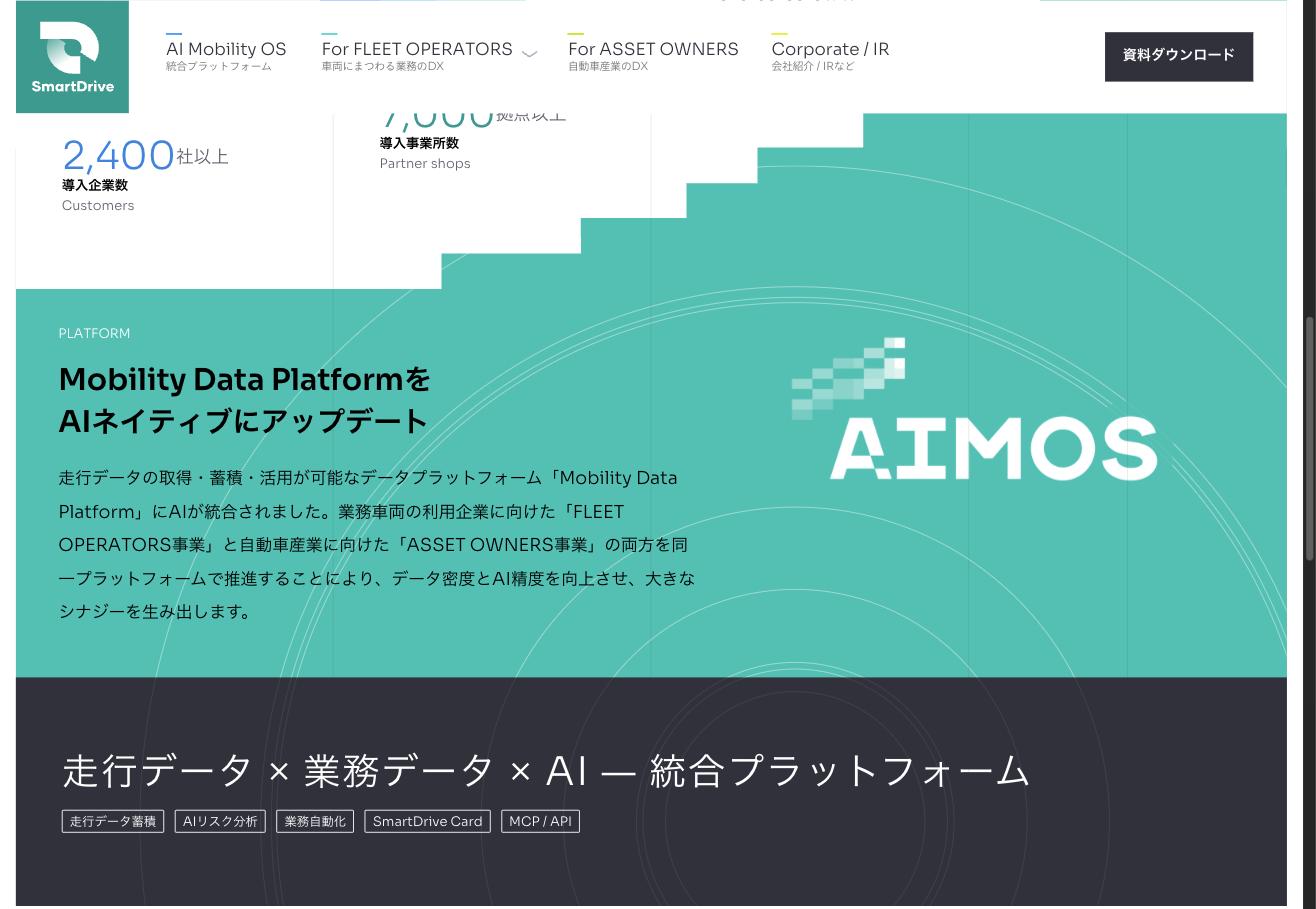 AIMOS — スマートドライブのAI Mobility OSプラットフォーム