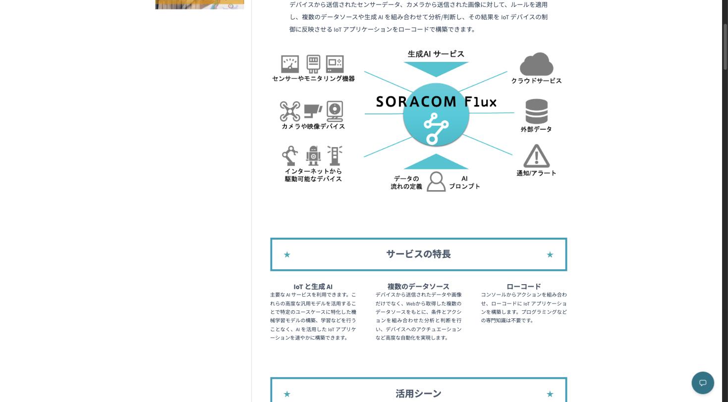 SORACOM Flux — ローコードIoTアプリケーションビルダーの概念図