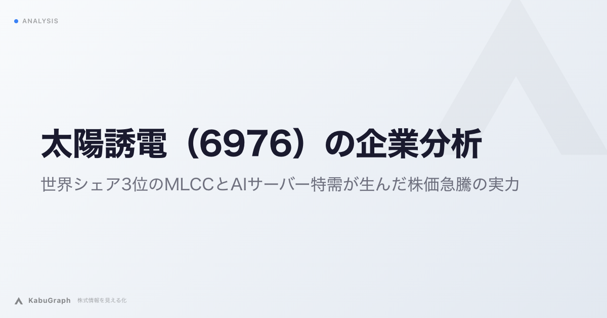 太陽誘電(6976)の企業分析|世界シェア3位のMLCCとAIサーバー特需が生んだ株価急騰の実力