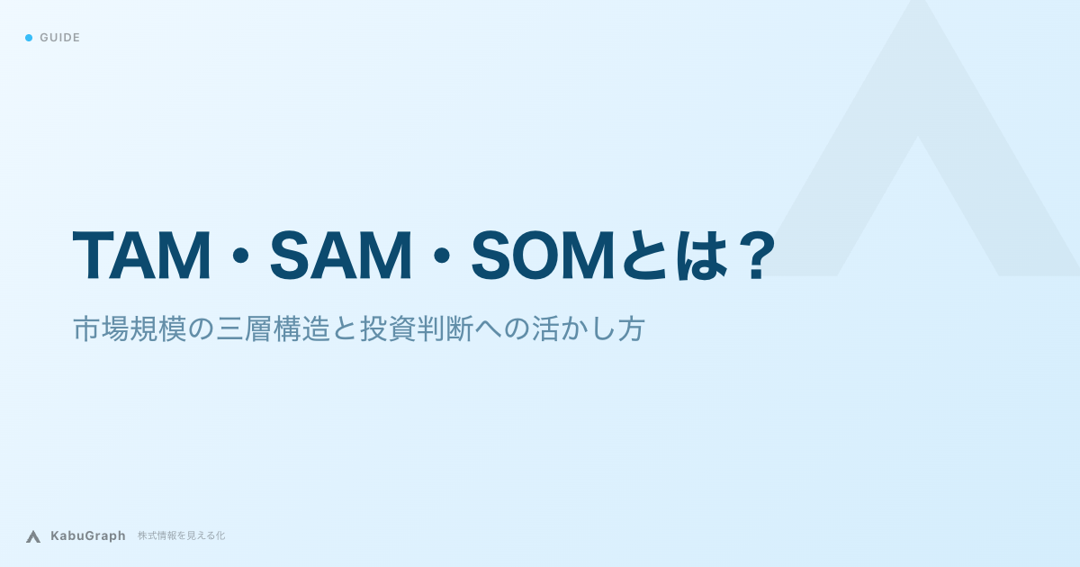 TAM・SAM・SOMとは｜市場規模の三層構造と投資判断への活かし方