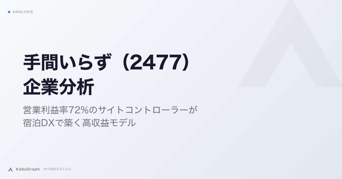 Cover Photo