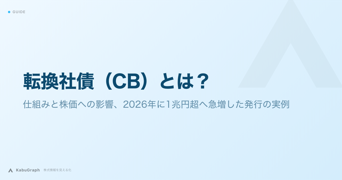 転換社債（CB）とは｜仕組みと株価への影響、2026年に1兆円超へ急増した発行の実例