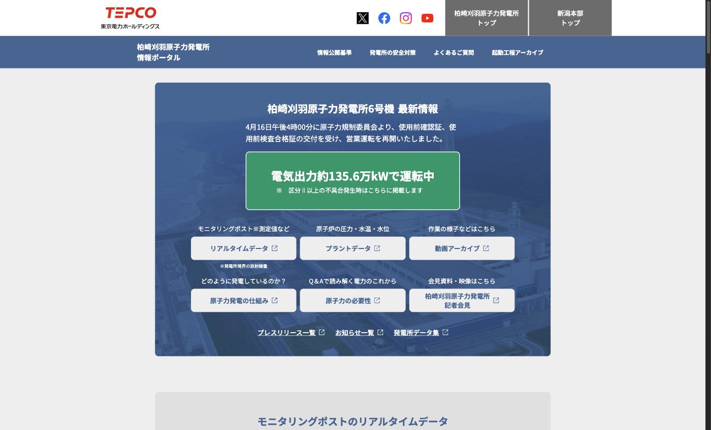 柏崎刈羽原子力発電所6号機の情報ポータル。電気出力約135.6万kWで運転中と表示
