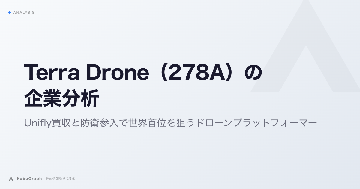Terra Drone(278A)の企業分析|Unifly買収と防衛参入で世界首位を狙うドローンプラットフォーマー