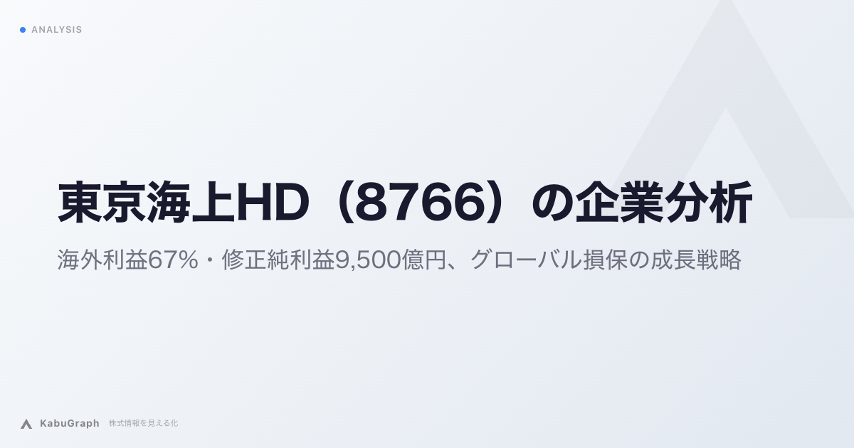 東京海上HD（8766）の企業分析｜海外利益67%・修正純利益9,500億円、グローバル損保の成長戦略