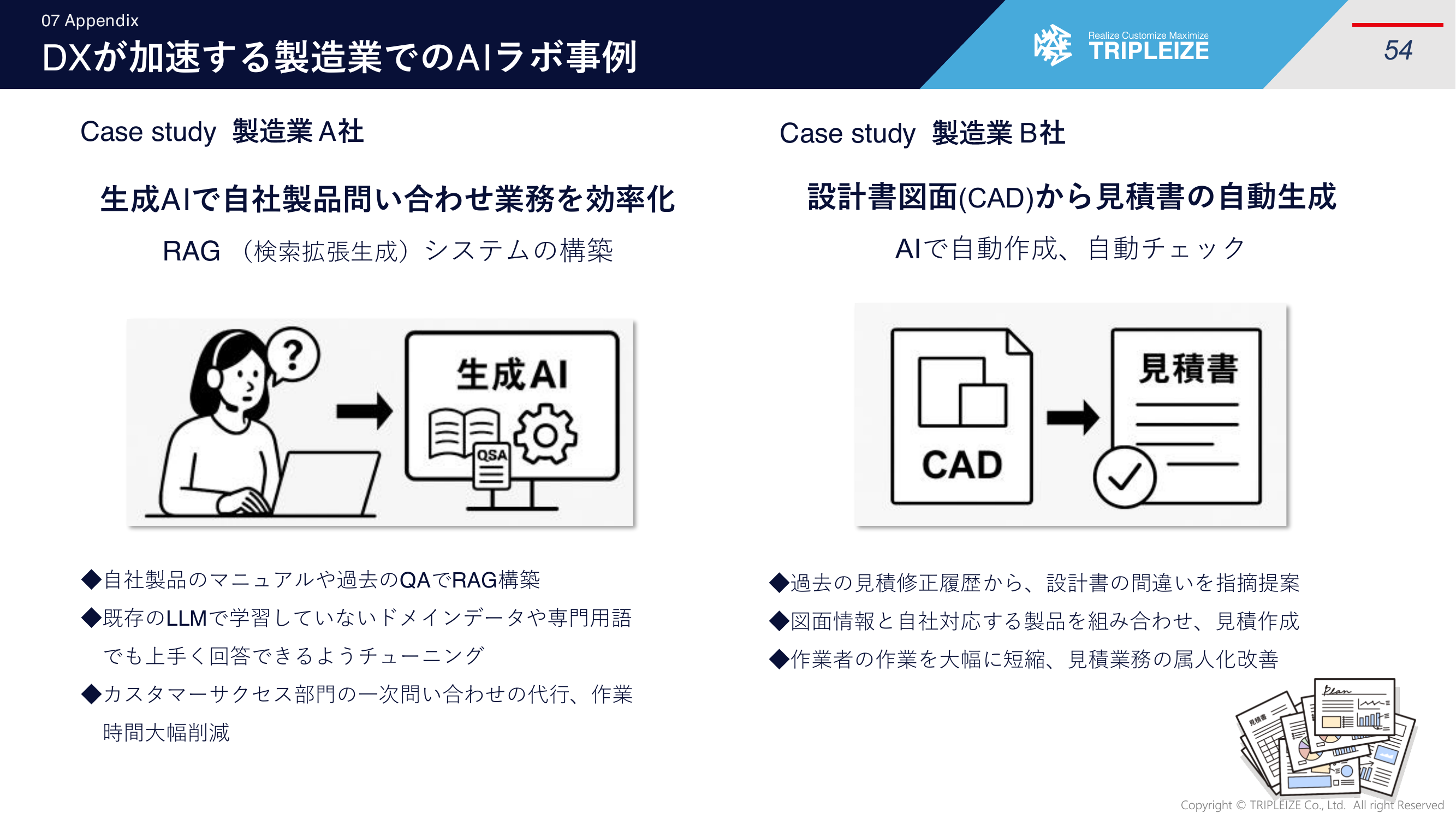 AIラボによる製造業向けAI導入事例を紹介する決算説明資料のスライド（RAG構築・CAD見積自動生成）