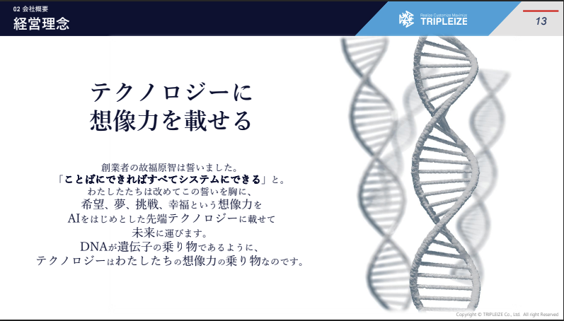 トリプルアイズの経営理念「テクノロジーに想像力を載せる」を紹介する決算説明資料のスライド