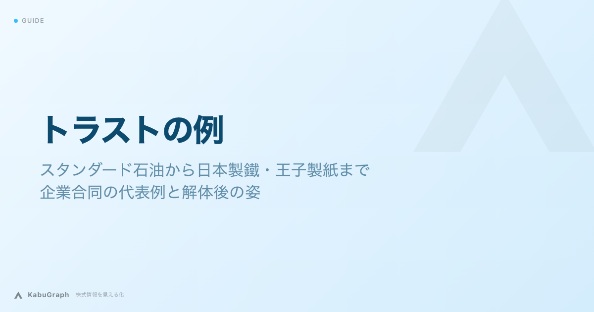 トラストの例|スタンダード石油から日本製鐵・王子製紙まで、企業合同の代表例と解体後の姿