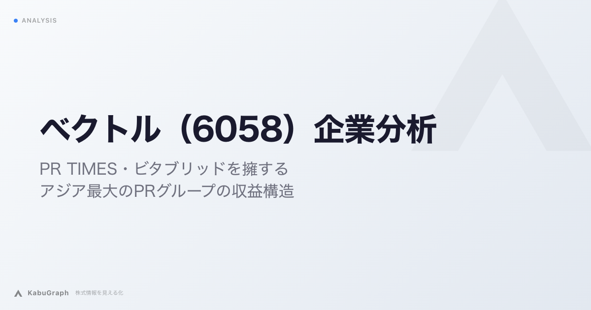 ベクトル(6058)の企業分析|PR TIMES・ビタブリッドを擁するアジア最大のPRグループの収益構造
