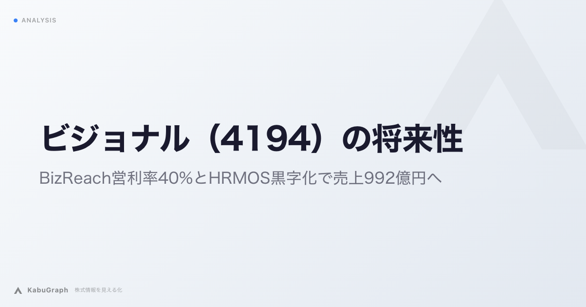 ビジョナル（4194）の将来性｜BizReach営利率40%とHRMOS黒字化で売上992億円へ